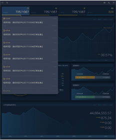 漢得信息軟件界面設計 構建高效、美觀、用戶體驗至上的軟件產品