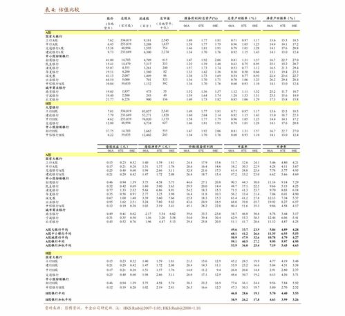 上海唯都市場營銷策劃股份有限公司首次公開發行股票并上市保薦書